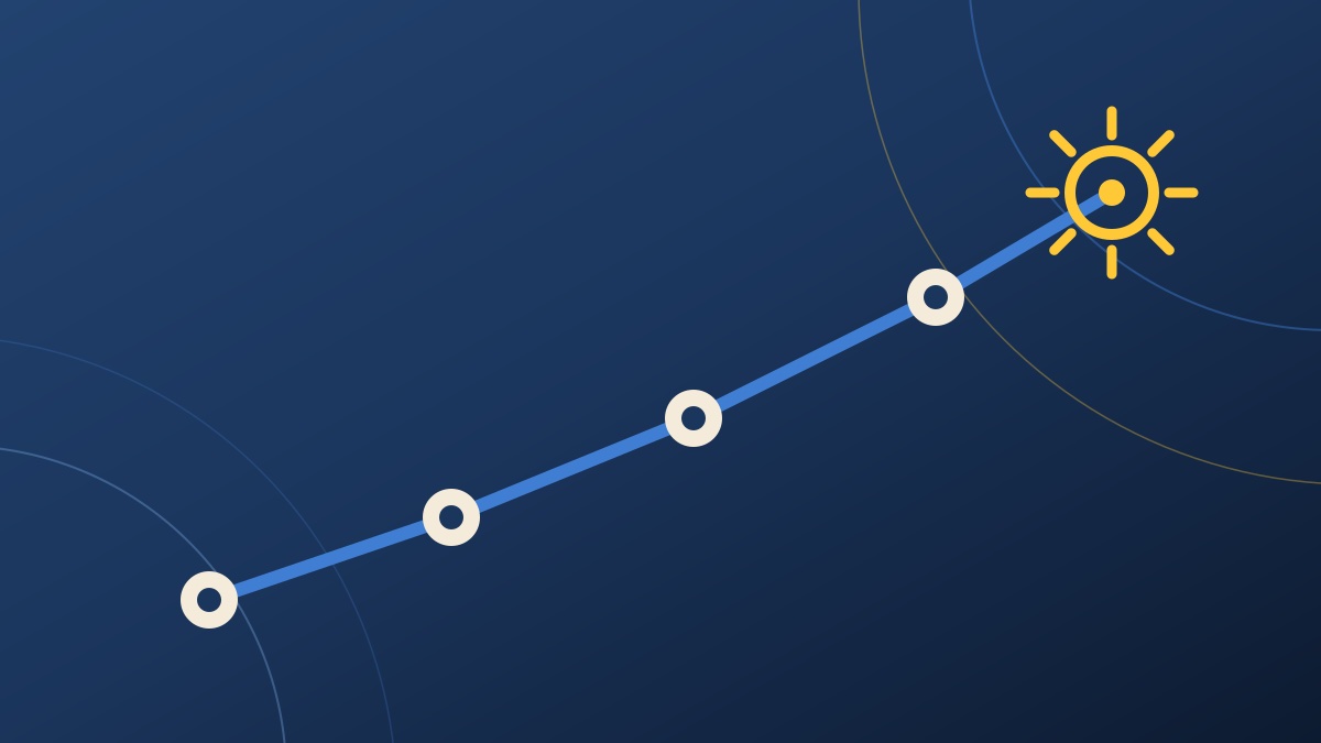 Ascending path of milestones reaching a summit, representing the 12-week Marketing Leadership Accelerator.